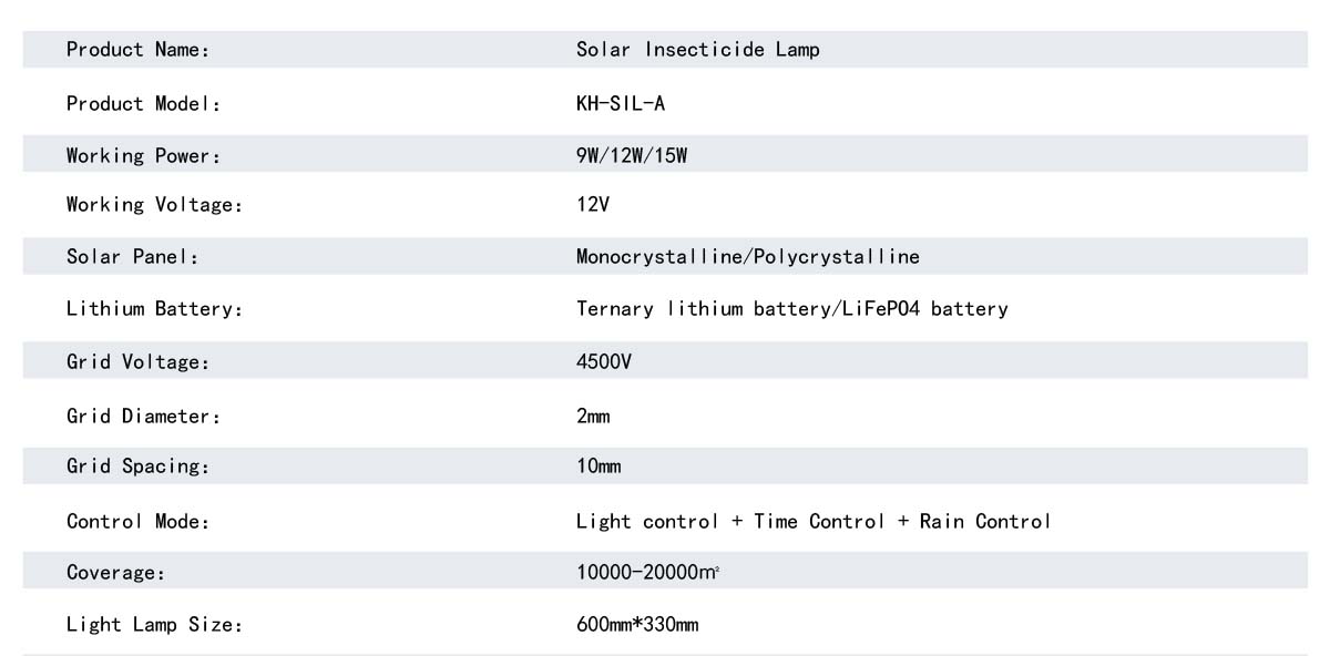 太阳能杀虫灯 技术参数 英.jpg