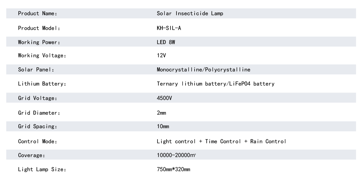 太阳能杀虫灯 方灯 物理杀虫 技术参数 英.jpg