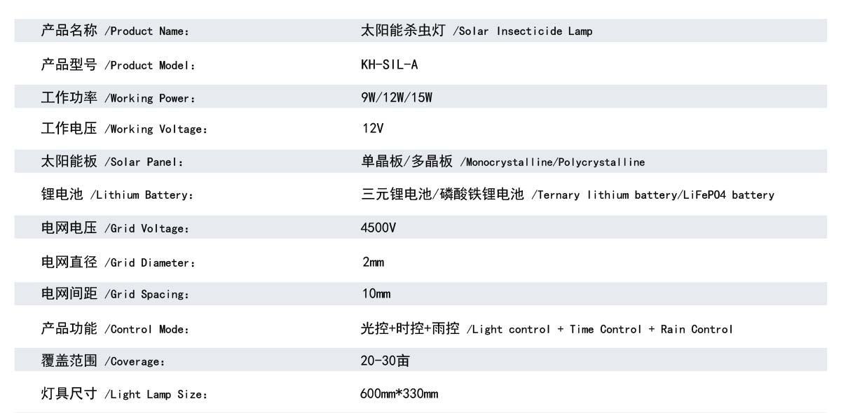 太阳能杀虫灯 技术参数 太阳能杀虫灯户外灭虫灯室外防水智能控制农用果园农田园林诱虫灯.jpg