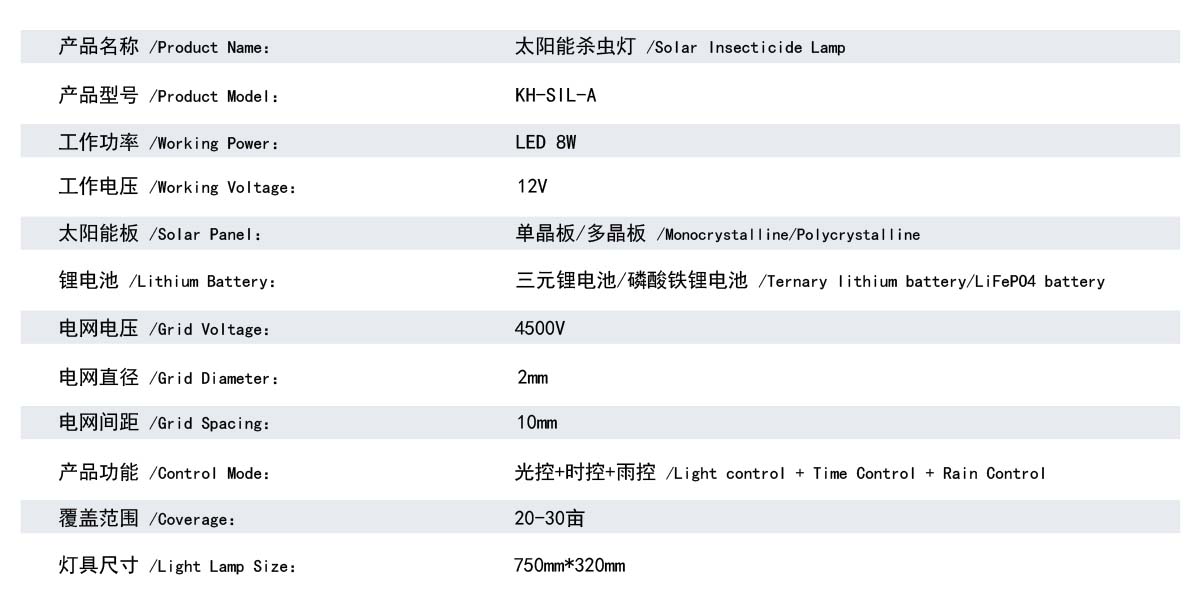 太阳能杀虫灯 频振式杀虫诱虫灯 农业专用 水稻农田果园鱼塘 技术参数.jpg